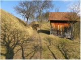 Cerkno - Škofje